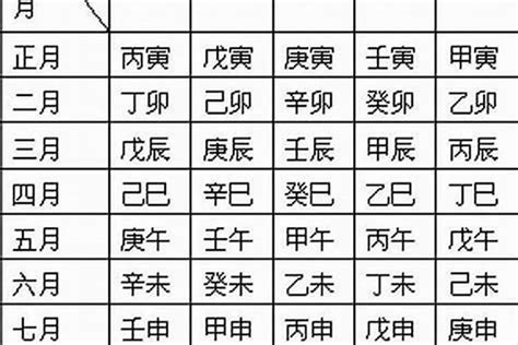 八字易經|生辰八字算命、五行喜用神查詢（免費測算）